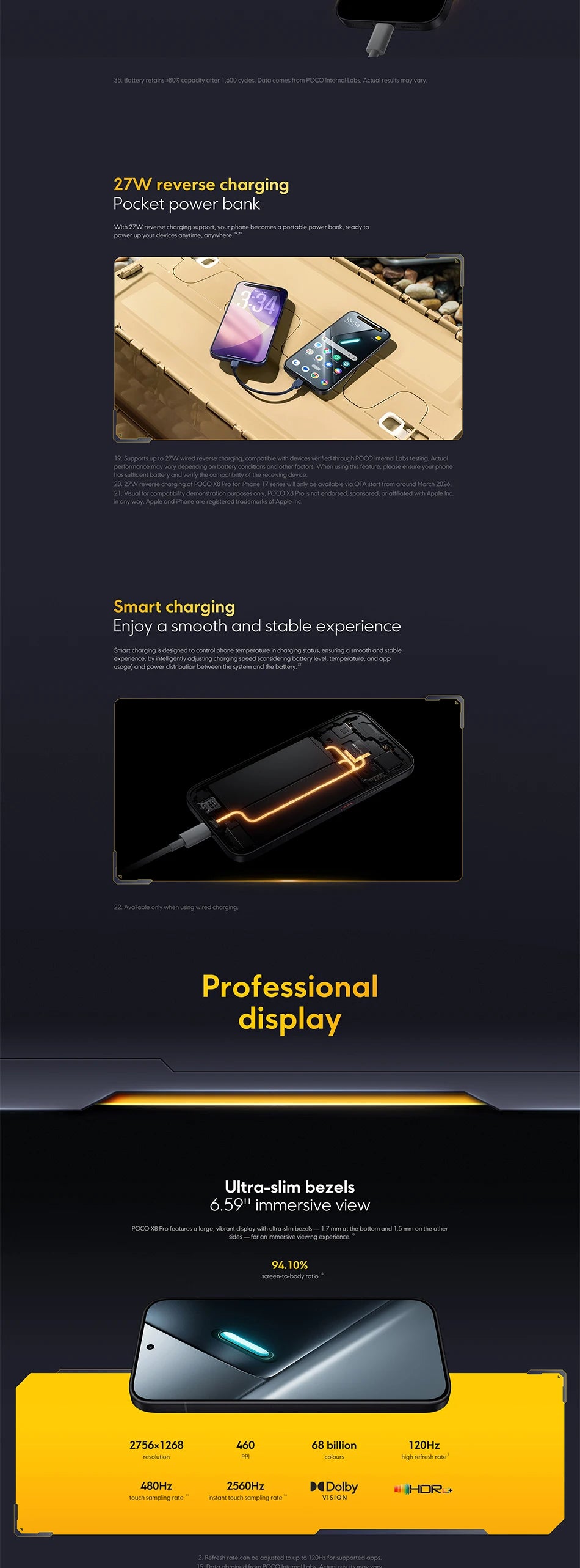 Global Version POCO X8 Pro Dimensity 8500-Ultra Processor Smartphone 6.59" 1.5K 120Hz Display 6500mAh(typ)  100W HyperCharge