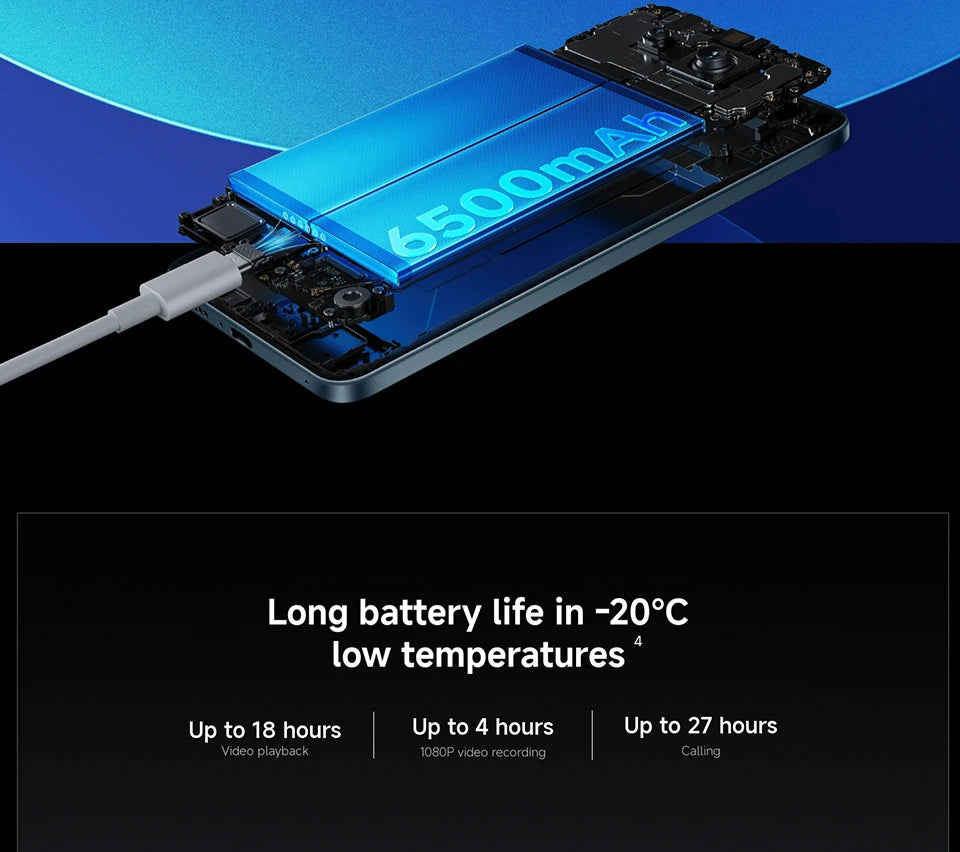 Global Version Redmi Note 15 Pro 4G Smartphone 6500mAh 45W Battery 200MP OIS Main Camera 6.77" 120Hz Display Xiaomi Cellphone