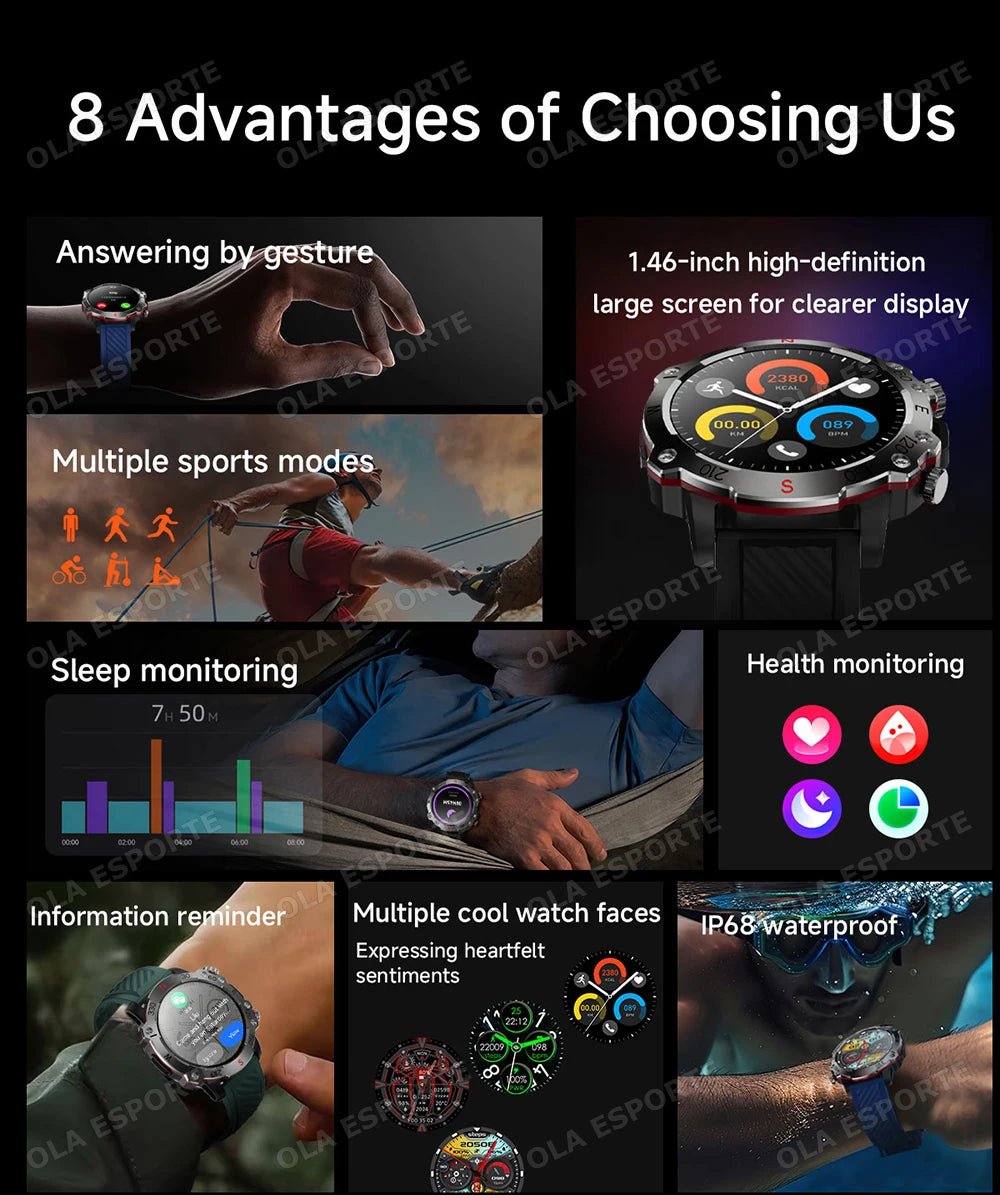 GPS Smart Watch 5ATM Waterproof Built-in Dual-band GNSS GPS Motion trajectory Military Sport Smartwatch Men 2025 New For Android