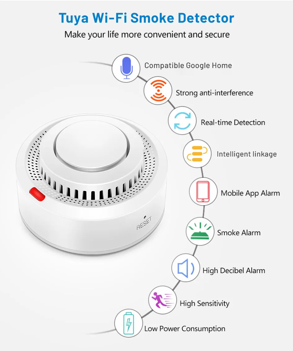 360° Comprehensive Detection, Tuya Smart WiFi Smoke Detector, Remote Monitoring Of Home Safety, Compatible With Alexa And Google