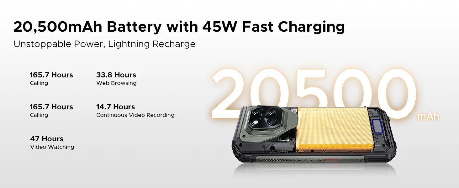 DOOGEE V Max Play 5G Rugged Phone Projector Function Dual Camping Lights 6.78'' Display 20500mAh Battery 16GB 512GB Smartphone