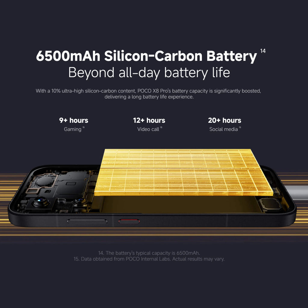 POCO X8 Pro 5G 8+512GB Global Version 6.59" 1.5K 120Hz Display Dimensity 8500-Ultra 50MP Camera 6500mAh 100W HyperCharge IP68