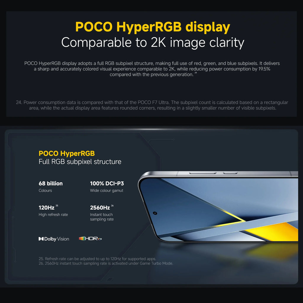 Xiaomi POCO F8 Ultra 5G, 12+256GB Global Version, Dual eSIM 3nm Snapdragon® 8 Elite Gen5 Mobile Platform 6.9" 120Hz Eye-care AMOLED Display 50MP 6500mAh 100W NFC