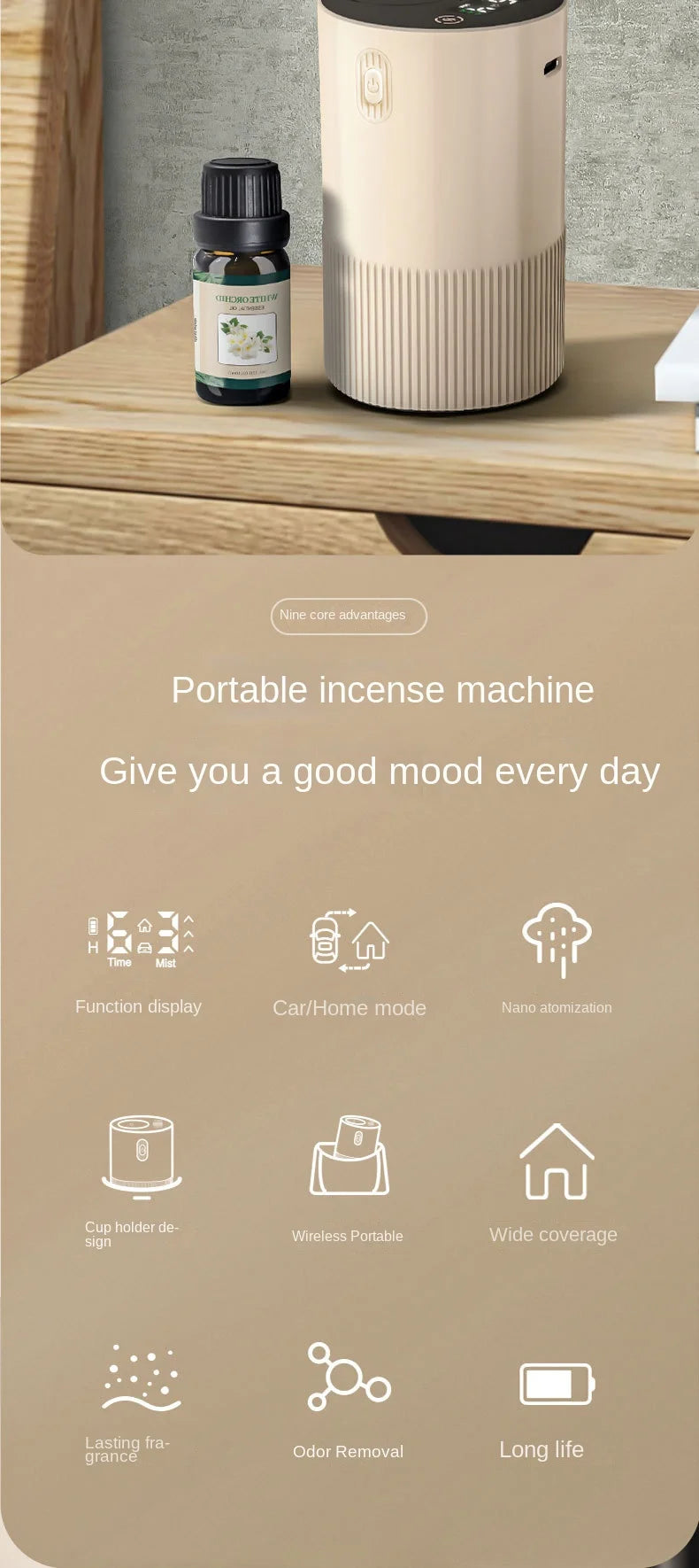 2026 New Essential Oil Diffuser Portable Cordless Diffuser Battery Operated for Car Office Home USB Rechargeable Scent Diffusers