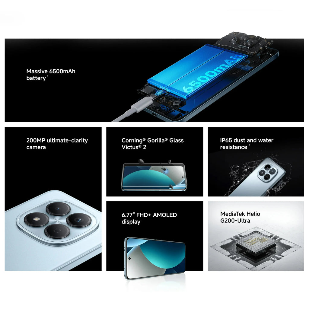 Xiaomi Redmi Note 15 Pro 4G 12+512GB Global Version MediaTek Helio G200-Ultra 6.77" 120Hz AMOLED Display 200MP 6500mAh 45W NFC