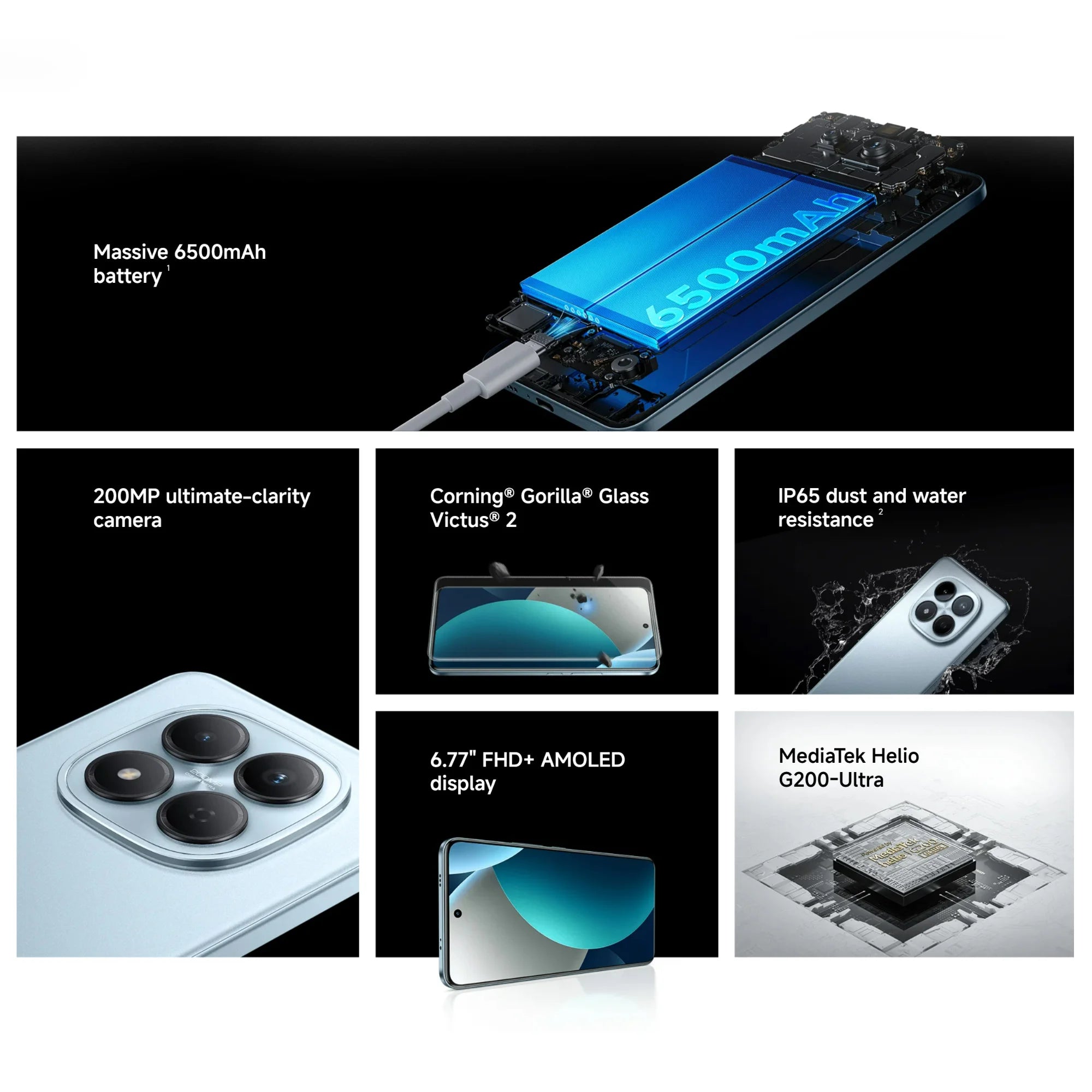 Xiaomi Redmi Note 15 Pro 4G 12+512GB Global Version MediaTek Helio G200-Ultra 6.77" 120Hz AMOLED Display 200MP 6500mAh 45W NFC