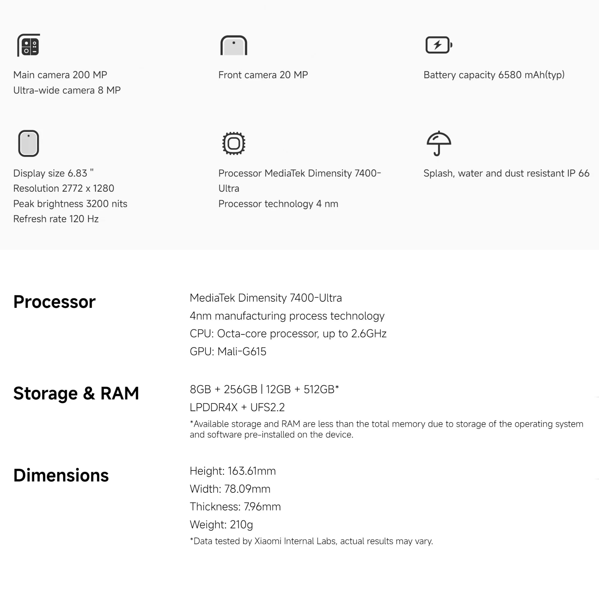 Xiaomi Redmi Note 15 Pro 5G Global Version MediaTek Dimensity 7400-Ultra 6.83" 120Hz AMOLED Display 200MP 6580mAh 45W