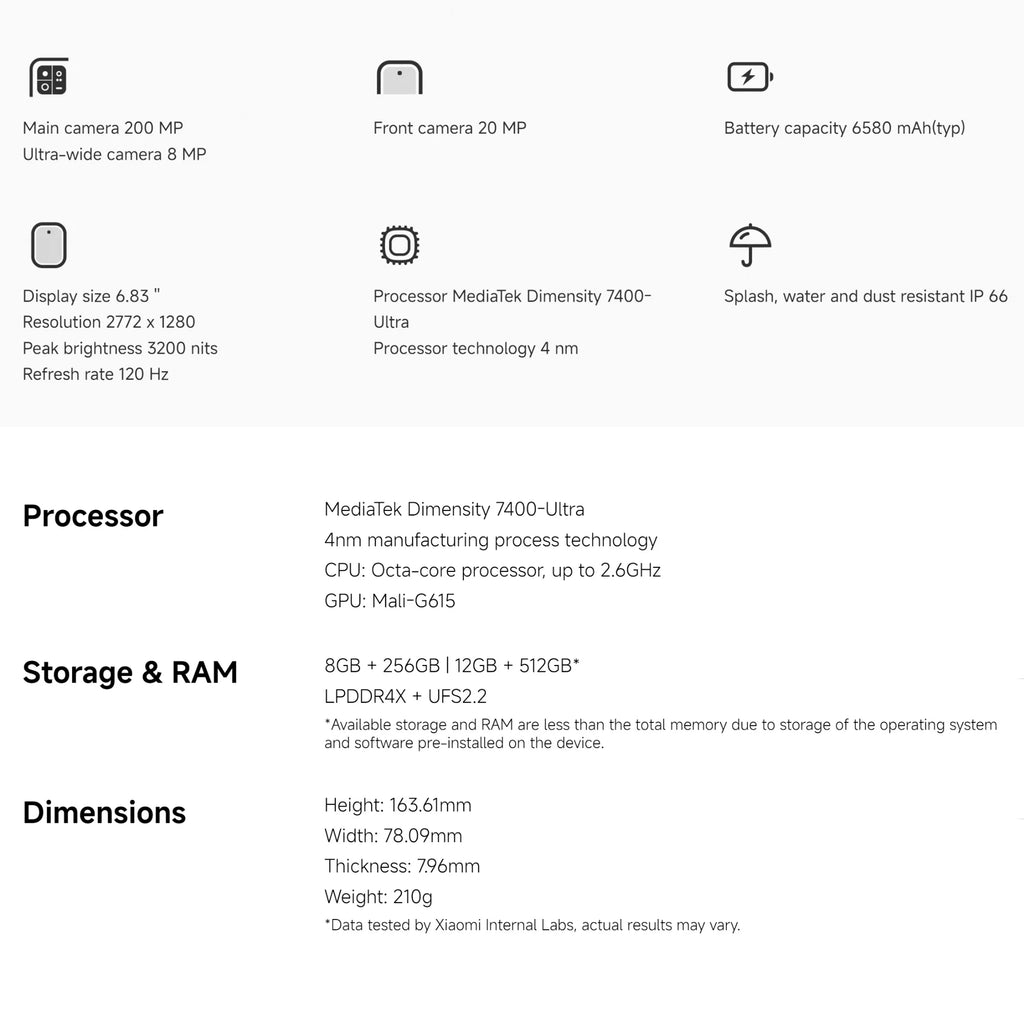Xiaomi Redmi Note 15 Pro 5G 12+512GB Global Version MediaTek Dimensity 7400-Ultra 6.83" 120Hz AMOLED Display 200MP 6580mAh 45W