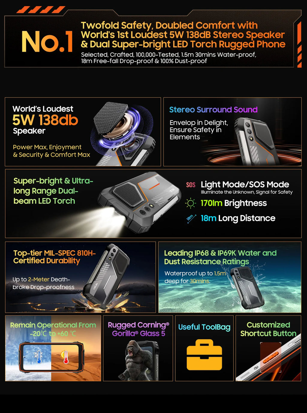Blackview OSCAL PILOT 1 Rugged Phone 6.67" 90Hz IPS Display 6GB+256GB Android 14 Outdoor Smartphone with LED Flashlight GPS/NPC
