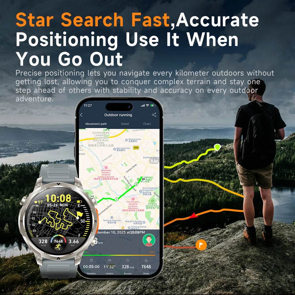 Luxury Military GPS Men Smartwatch Wrist Fitness Clock BT Call 1ATM Waterproof Sports Smart Watches for Android IOS Phones 2026