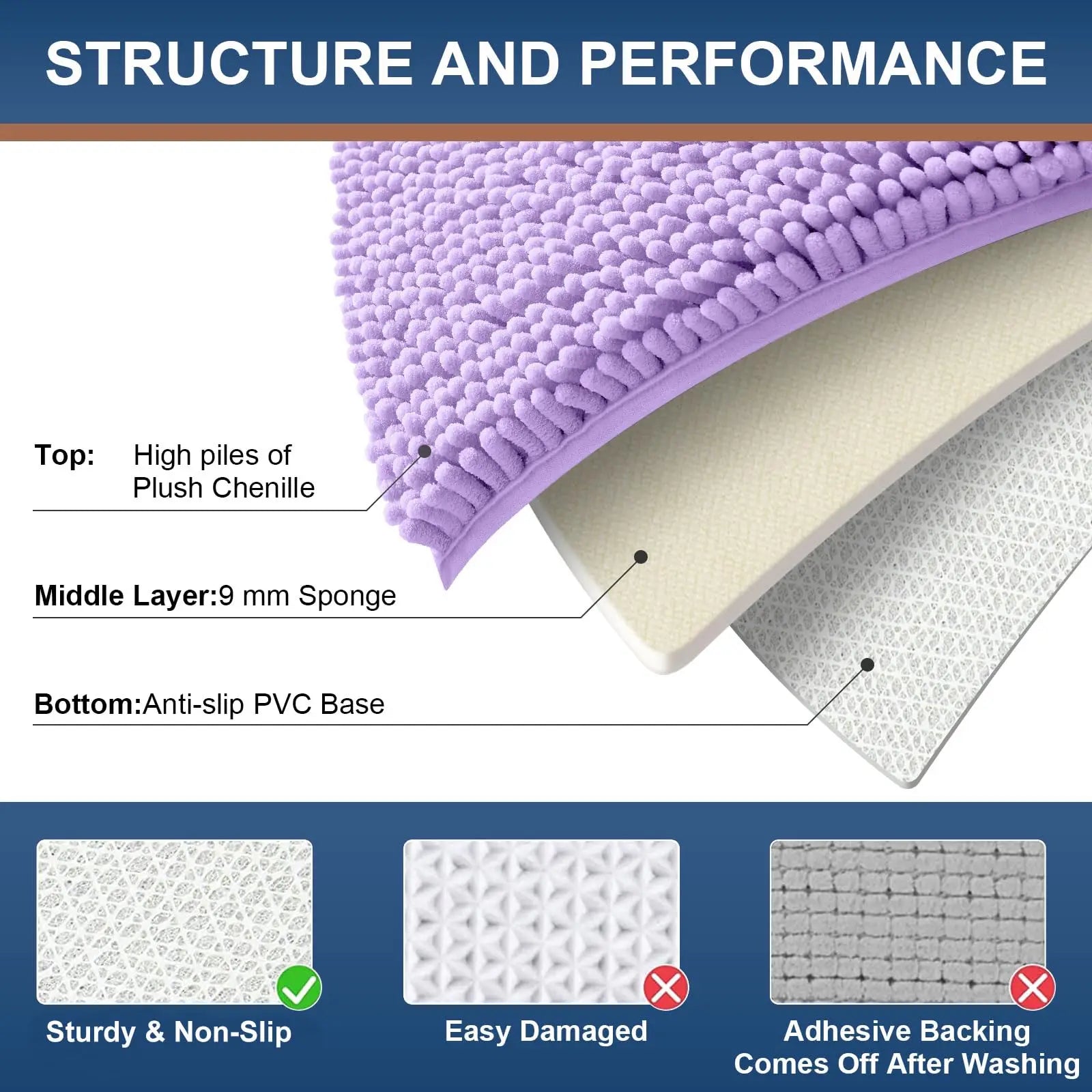 Olanly Chenille Bath Mat Fashion Non-Slips Soft Fluffy Bath Mats For Bathroom Super Absorbent Floor Mats Washable Bathroom Mat