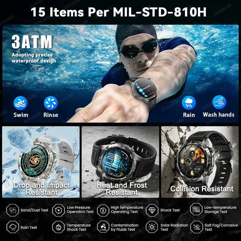 2026 Outdoor GPS Smart Watch Men 2GB ROM Offline Map 730mAh Battery 3ATM Waterproof Compass Altimeter Health Monitor Smartwatch