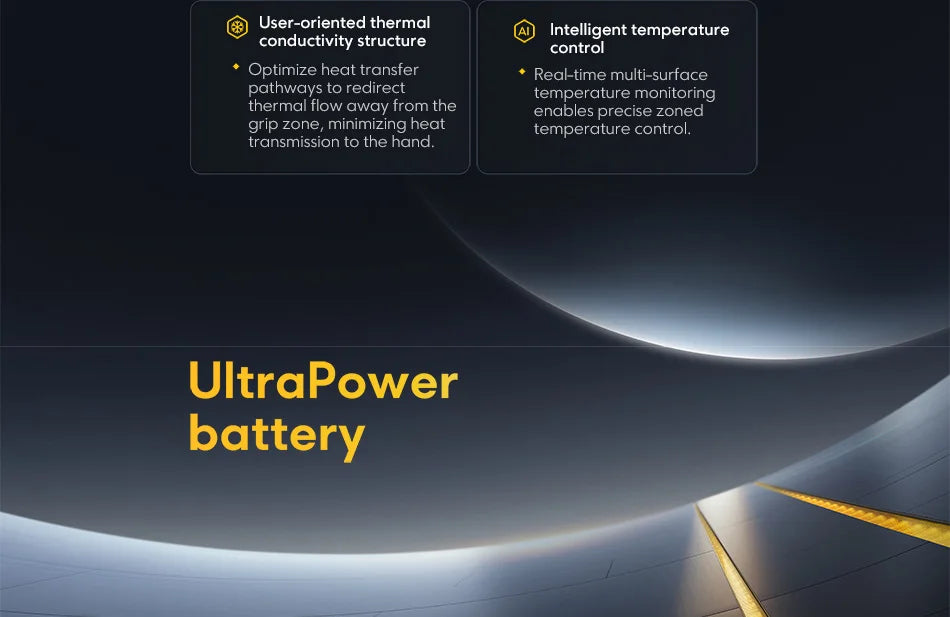 Global Version POCO F8 Ultra Snapdragon 8 Elite Gen 5 Smartphone 6.9" 120Hz AMOLED Display 6500mAh 100W Battery POCO Telephone