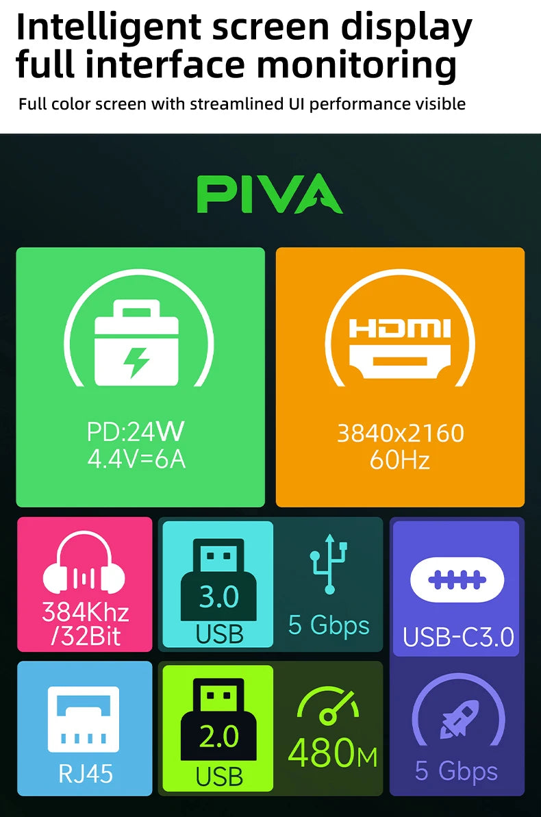 PIVA G71 7 in 1 Aluminum Alloy Office Docking Station Smart Screen Display Type-C to HDMI2.0 USB3.0 HUB PD100W Adapter