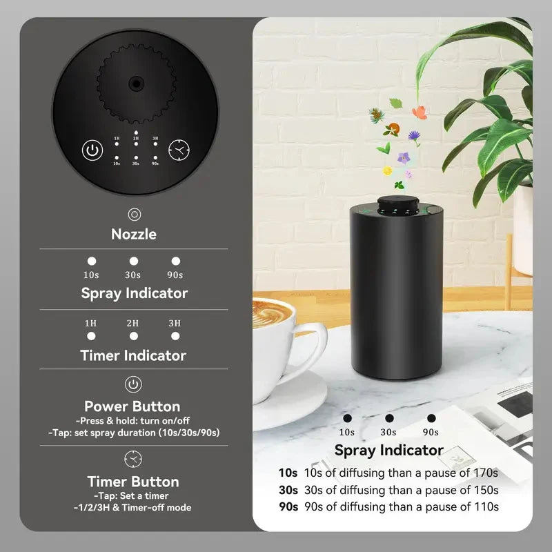 New Waterless Essential Oil Diffuser Battery Operated Cordless Aromatherapy Diffuser with Timing & 3 Mist Levels car Diffuser