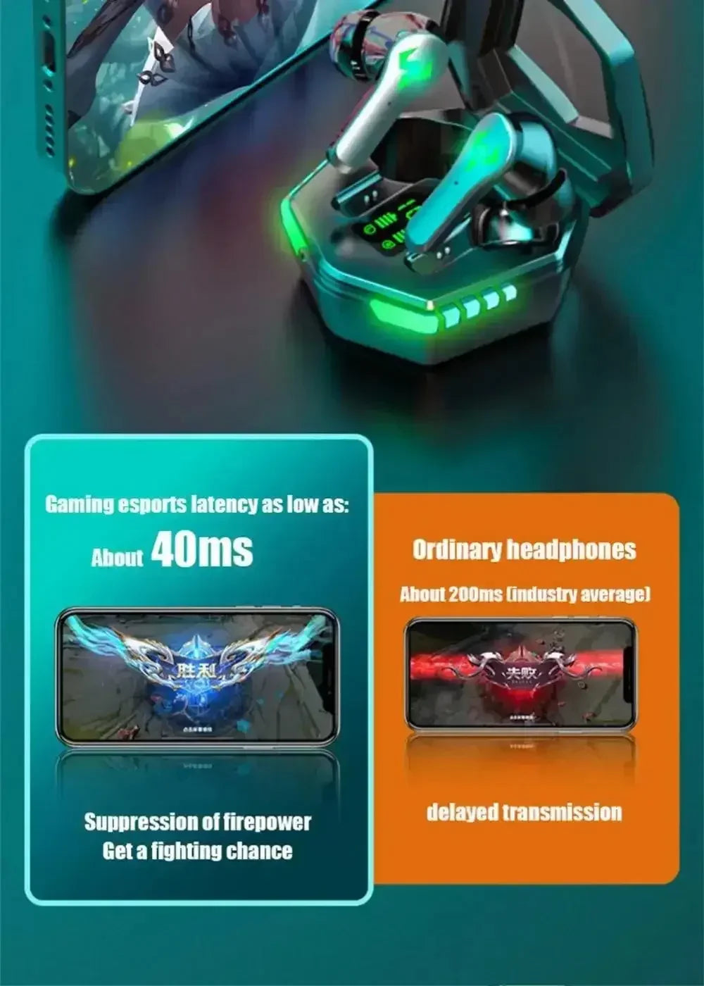 TWS Digital display Tws Audifonos Auriculares Bluetooth Wireless Headphones Earbuds Gaming In-Ear Earphones for all smartphones