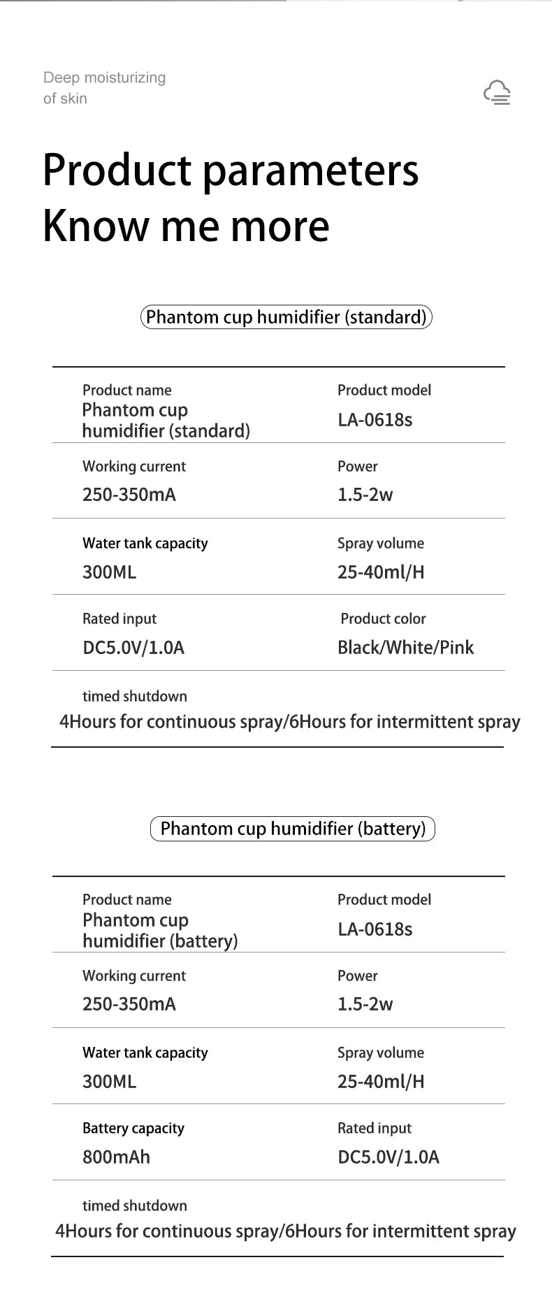 Wireless Car Air Humidifier Portable 300ML or USB Diffuser Mist Maker for Home Bedroom with RGB LED Colorful Lights
