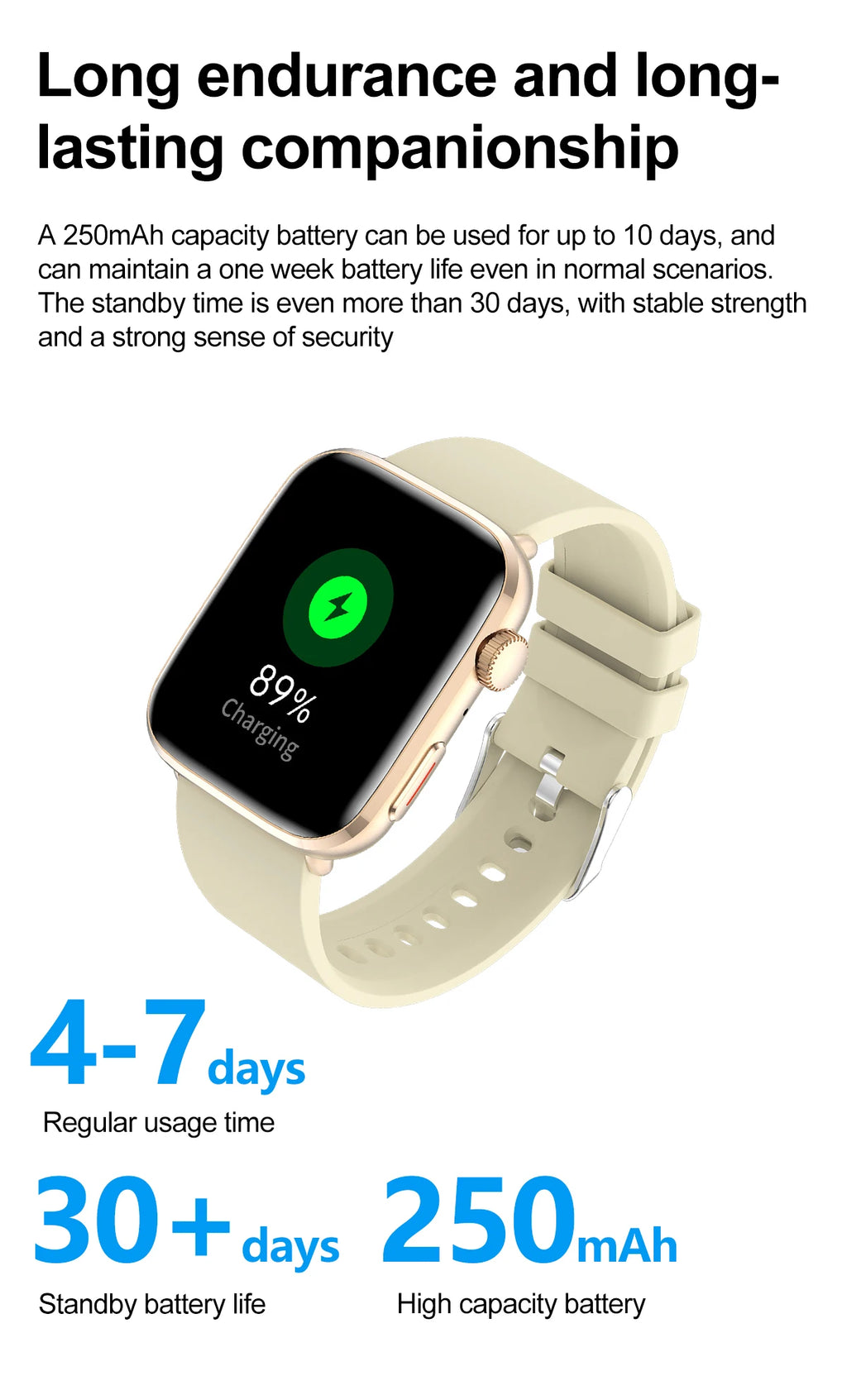 2025 New Women Men AI Smart Diagnosis Watch HRV+PPG Blood Pressure Heart Rate Health Monitor IP68 NFC Fashion Sports Smartwatchs