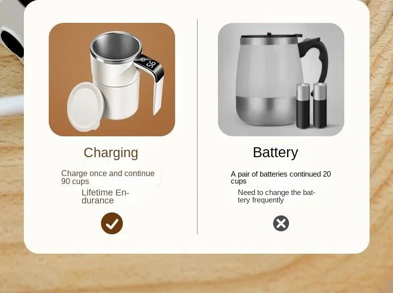 380ML Electric Coffee Self Mixing Mug IP67 Waterproof Coffee Stirring Mug USB Charging Digital Display Automatic Magnetic Cup