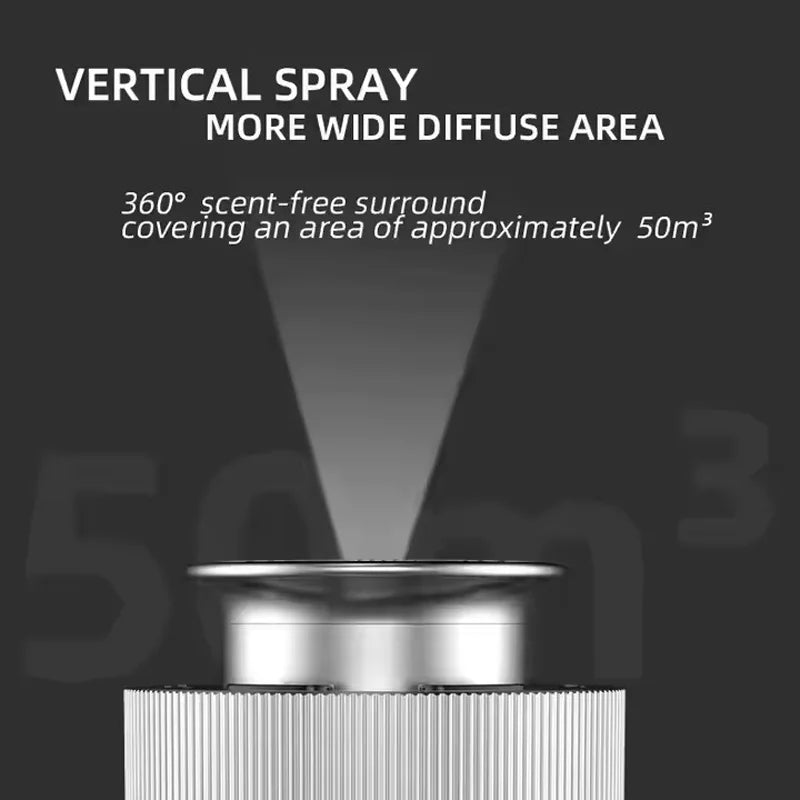 Portable Car Aroma Diffuser Machine USB Rechargeable Electric Smell Distributor Room Fragrance Diffuser Electric Smell for Home