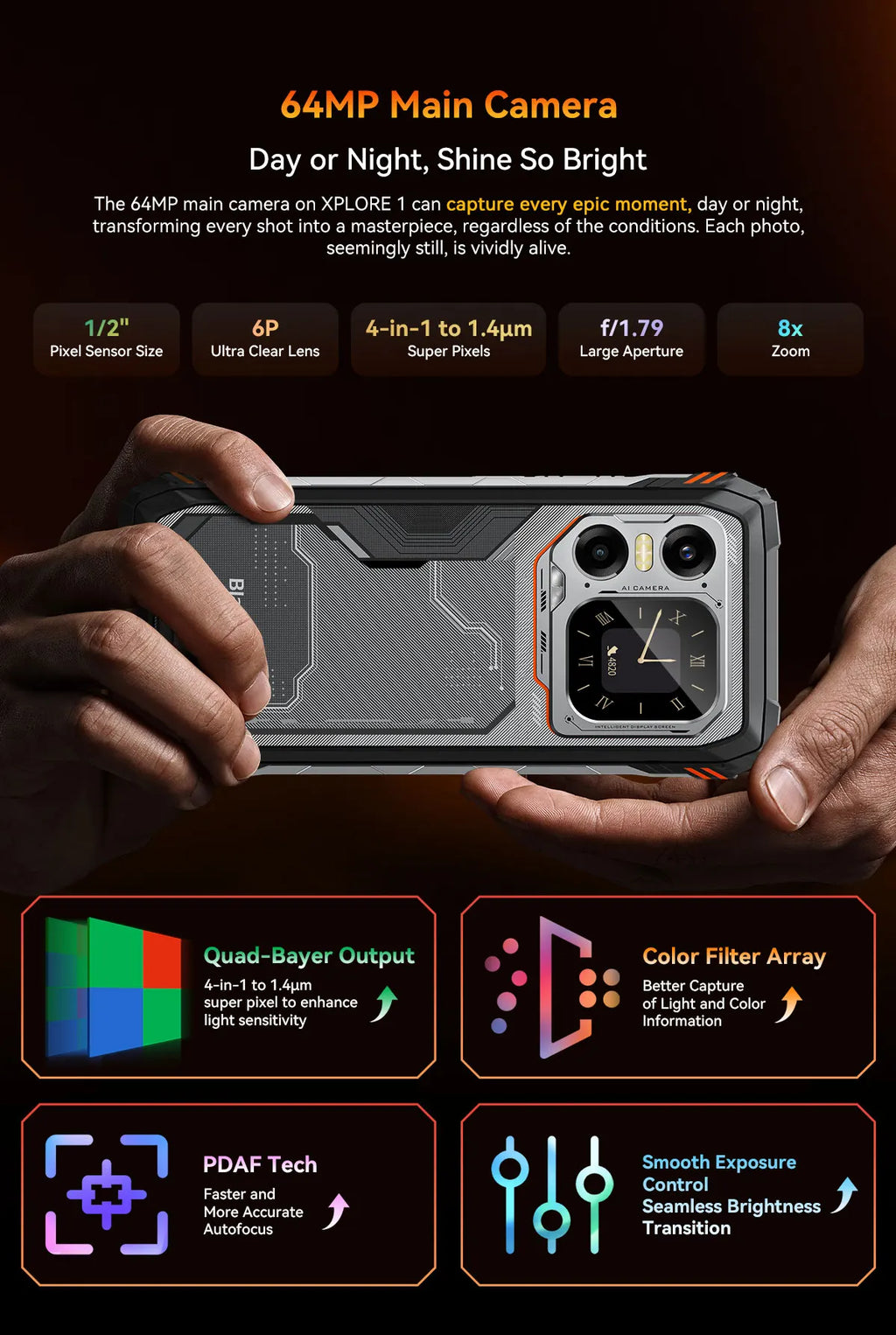 Blackview XPLORE 1 Rugged Smartphone, 5G Waterproof Outdoor Smartphone Android 15, 6.78'' 2.4K Display, 256GB/512GB, 20000mAh