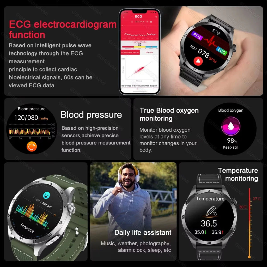 For iOS Android New Health Measurement SmartWatch Men Blood Oxygen Uric Acid ECG+PPG Body Blood Pressure HD Bluetooth Call Watch