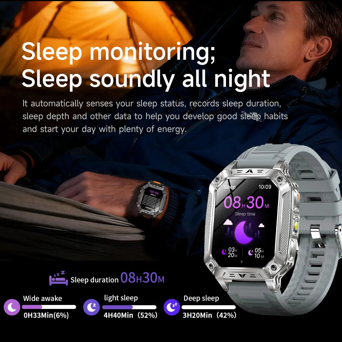 2026 Military 5ATM Waterproof Smart Watch Men 1400mAh Battery GPS Tracks 2.01" HD AMOLED Bluetooth call Sport Fitness Smartwatch