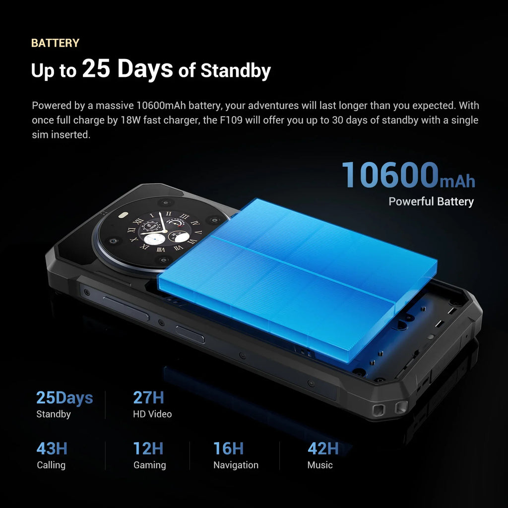 Fossibot F109 Smartphone 8GB 256GB 5G Rugged Phone 10600mAh 6.745" Display 50MP Camra Dual Screen Face Unlock Android 14 NFC