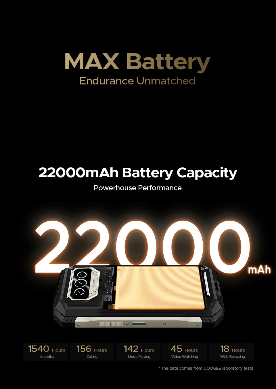 World Premiere DOOGEE V Max S 5G Rugged Phone Dual Camping Lights 22000mAh Battery 24GB(8+16) 256GB 108MP AI Camera Smartphone