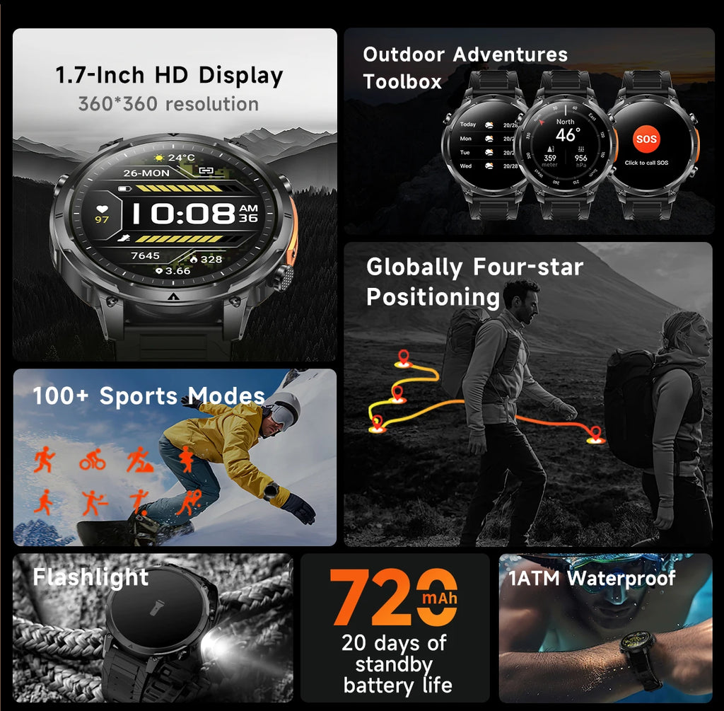 Luxury Military GPS Men Smartwatch Wrist Fitness Clock BT Call 1ATM Waterproof Sports Smart Watches for Android IOS Phones 2026