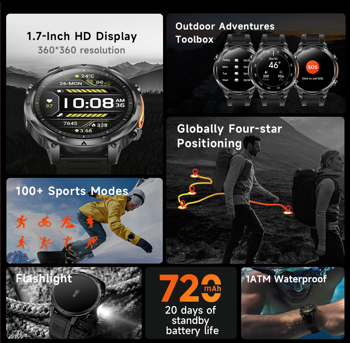 Luxury Military GPS Men Smartwatch Wrist Fitness Clock BT Call 1ATM Waterproof Sports Smart Watches for Android IOS Phones 2026