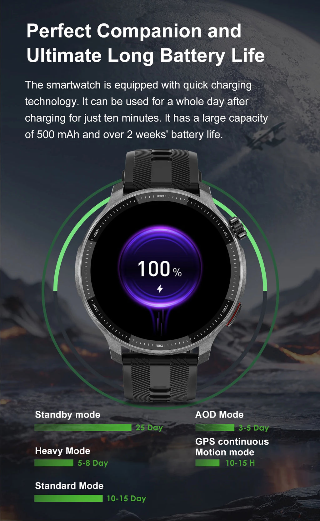 NEW 4G Memory GPS Offline Map Position Smart Watch Built-in App Market Game Compass Waterproof Swim Watches Sports Fashion Watch