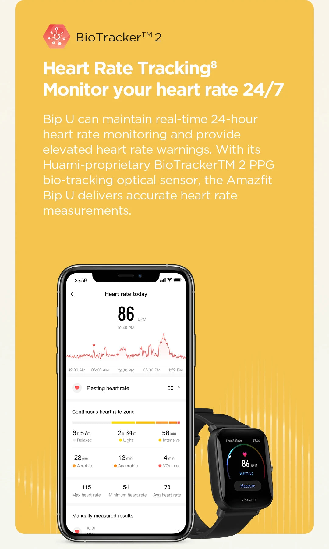 Amazfit Bip U Pro Smart Watch SpO2 5ATM Waterproof Bluetooth5.0 GPS Sleep Monitoring Global Version 95NEW Exhibition SmartWatch