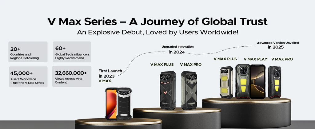 DOOGEE V Max LR 5G Rugged Phone  Laser Rngefinder Dual Camping lights 20500mAh Battery Light Effect 16GB 512GB Smartphone NFC
