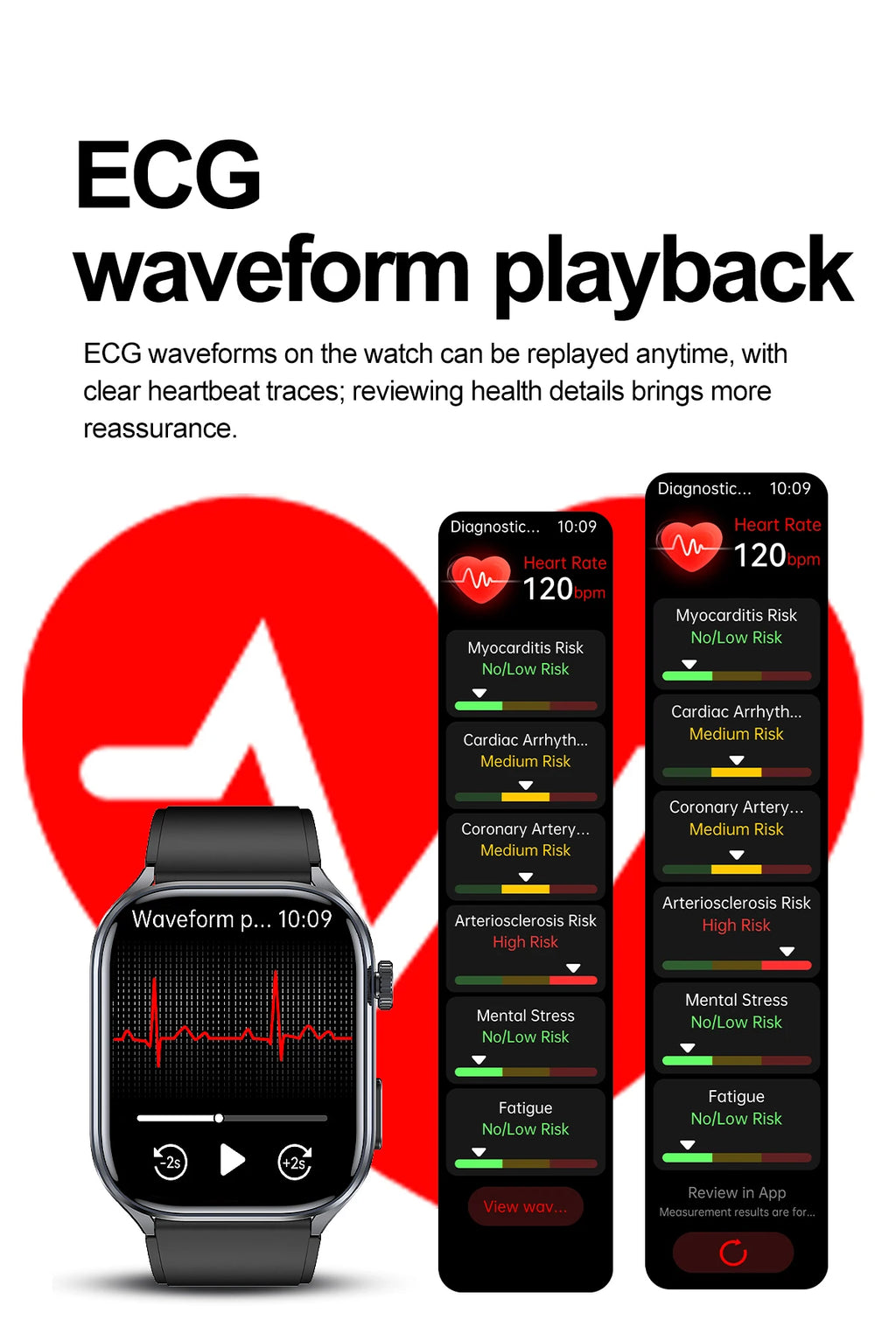 New Accurate Blood Pressure Smart Watch Uric Acid ECG+PPG Blood Oxygen Body Analysis Body Fat LED Flashlight smart watches 2025