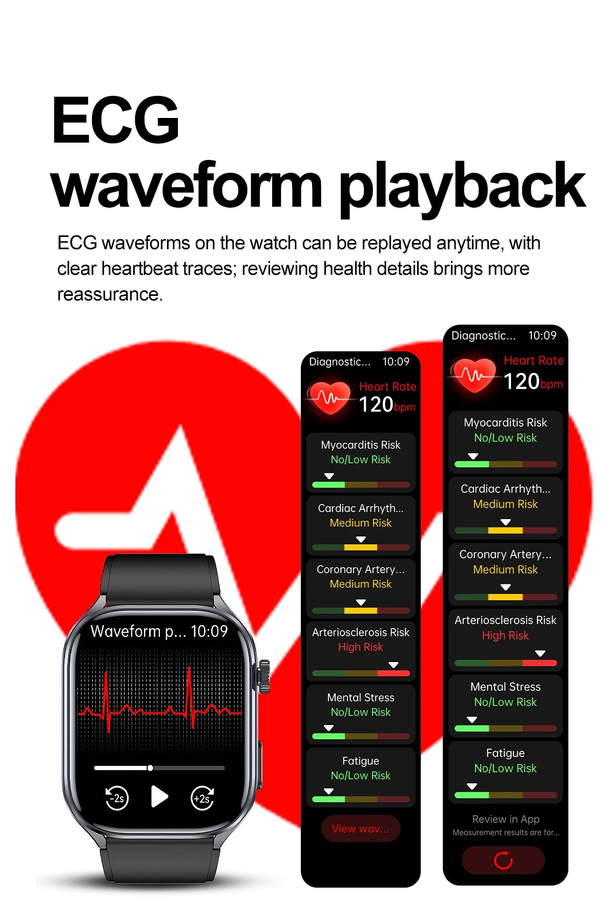New Accurate Blood Pressure Smart Watch Uric Acid ECG+PPG Blood Oxygen Body Analysis Body Fat LED Flashlight smart watches 2025