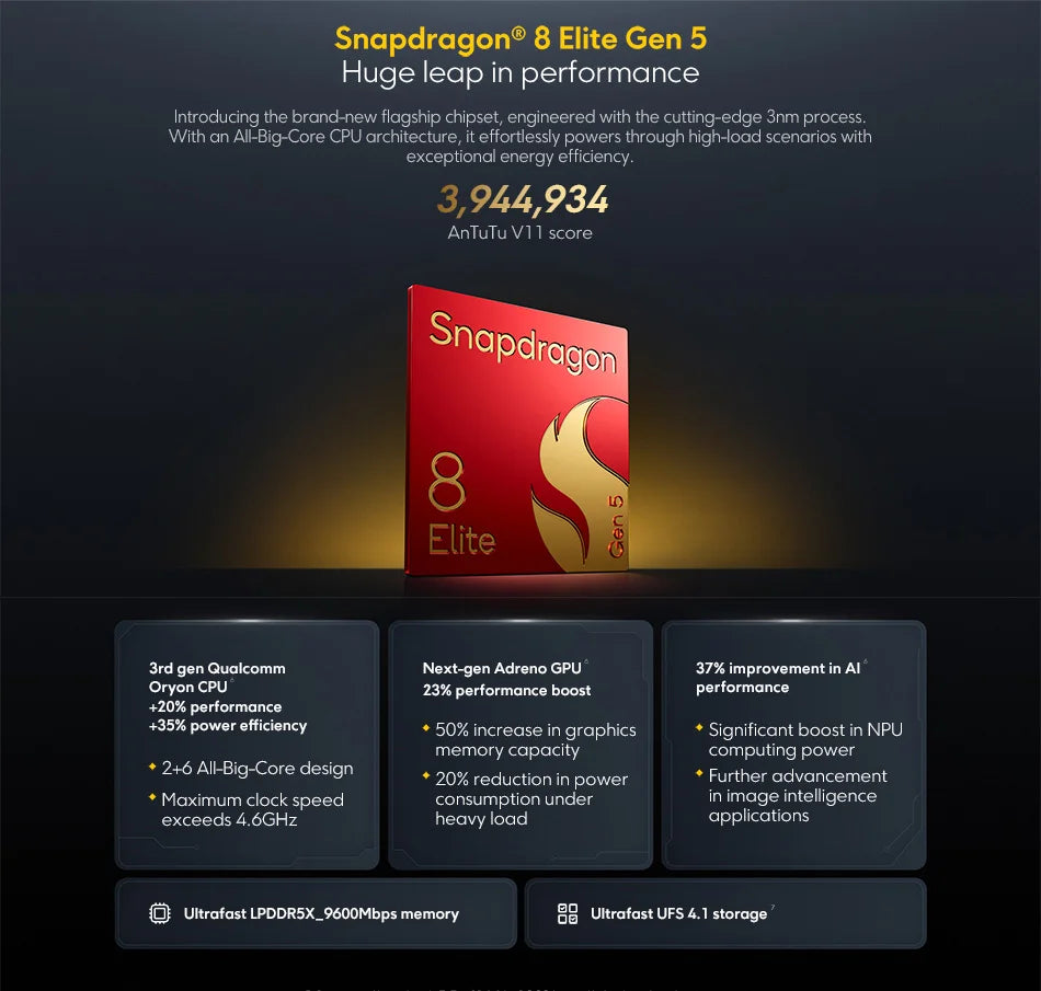 Global Version POCO F8 Ultra Snapdragon 8 Elite Gen 5 Smartphone 6.9" 120Hz AMOLED Display 6500mAh 100W Battery POCO Telephone