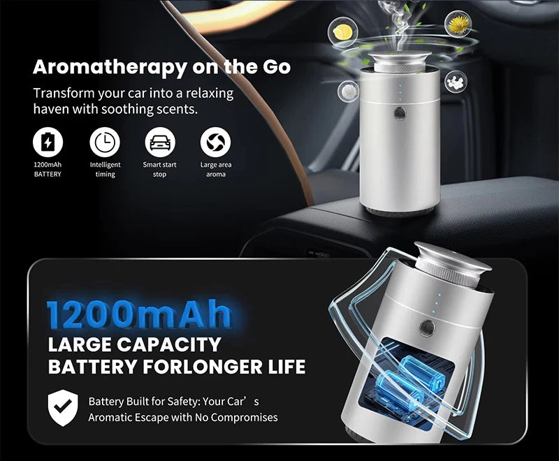 Smart Car Aroma Diffuser Auto Start Stop with Engine Quick Deodorizer Dual Mode for Home Vehicle Long Lasting Fragrance