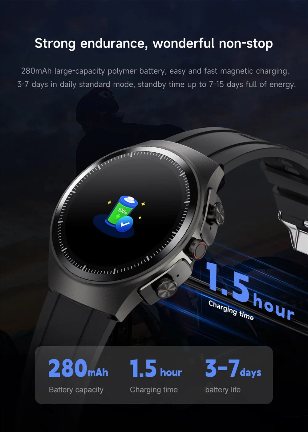 Music Smartwatch With Built-in Headphones Heart Rate Health Monitor 1.43-inch AMOLED HD Screen Men's Watch Women Sports Modes