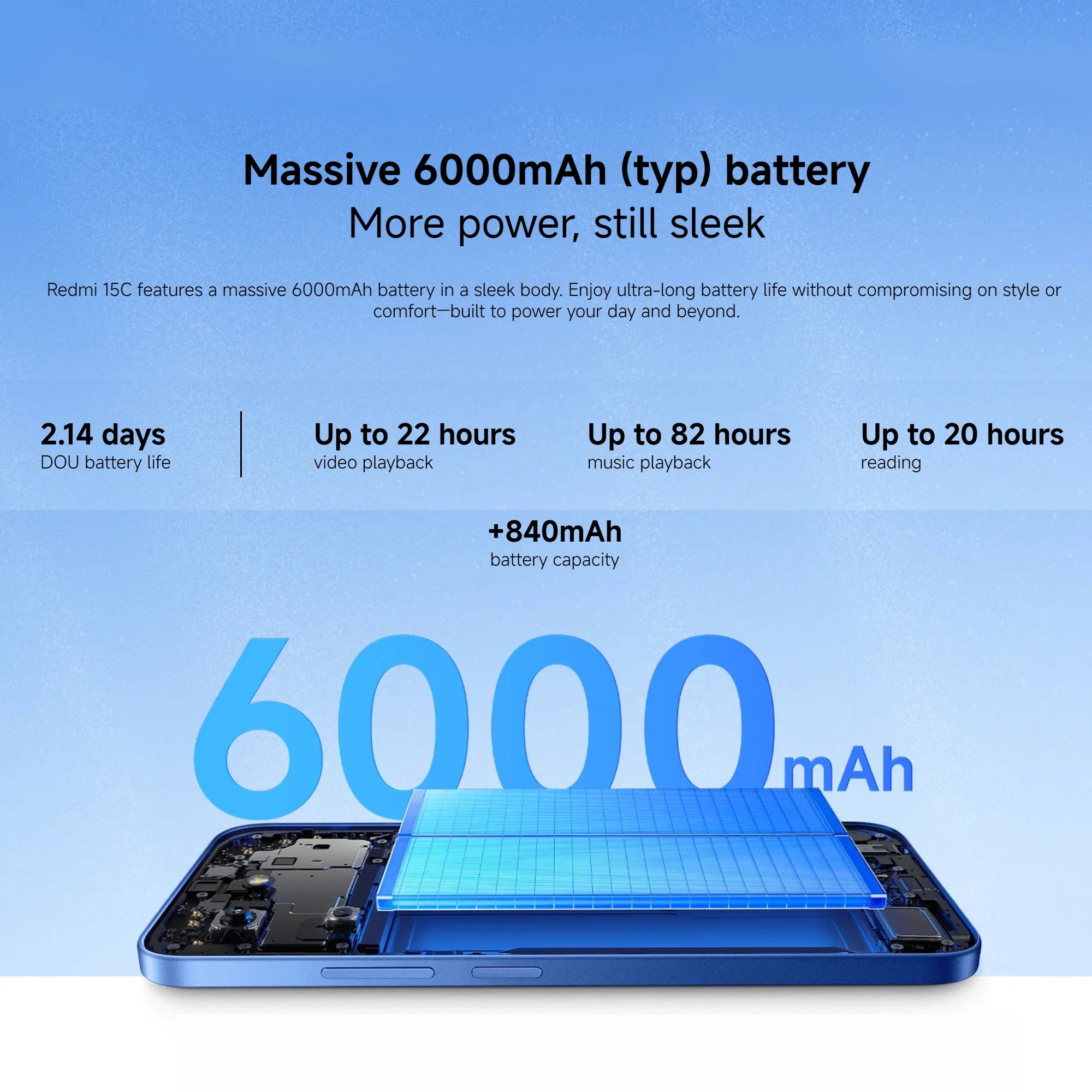 Xiaomi Redmi 15C 4G 4+256GB 6.9“ 120Hz Display MediaTek Helio G81-Ultra Processor 50MP Camera 6000mAh 33W Side fingerprint NFC
