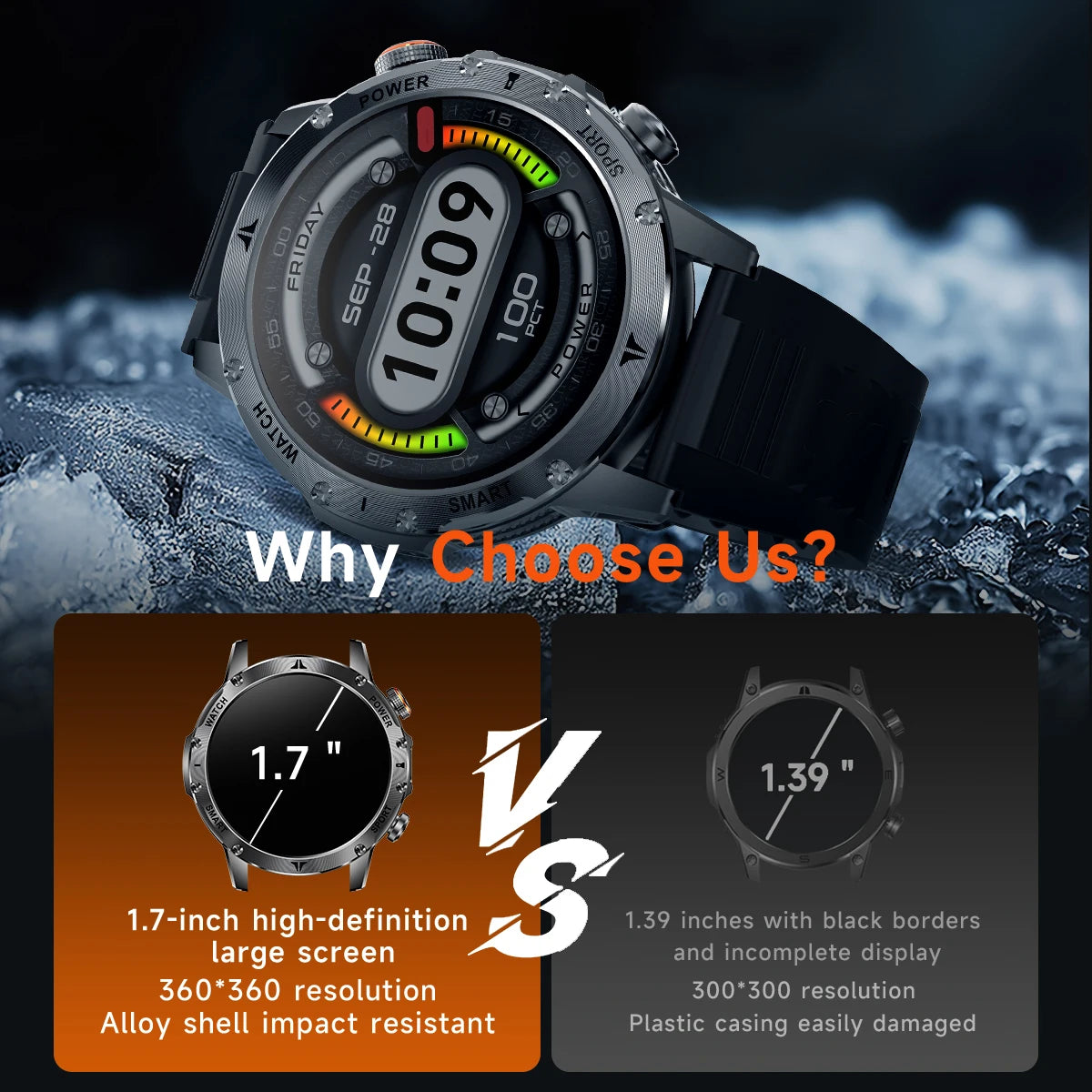 Military 1000mAh Large Battery Smart Watch Digital Bluetooth Call Sports Smartwatch Electronics Watches for Man Android 2026 New
