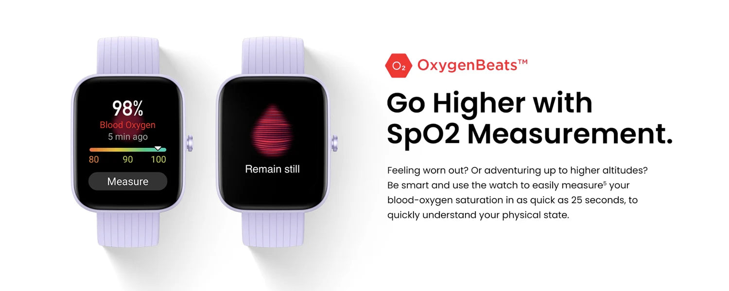 Amazfit Bip 3 Smartwatch For Men Women Birthday Gift Blood-oxygen Saturation Measurement  5ATM Waterproof 60 Sports Modes95New