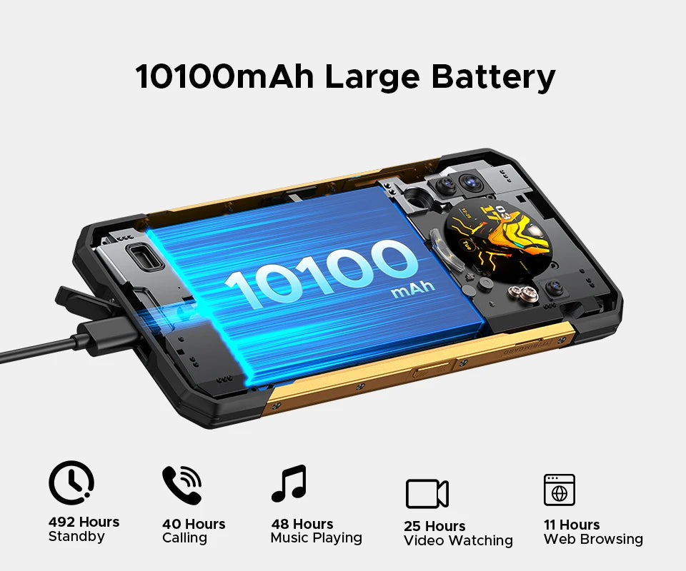 World Premiere DOOGEE S200 X 5G Rugged Phone 12+512GB Smartphone 6.72” FHD+120Hz IPS screen Dimensity 7050 10100mAh battery 33W