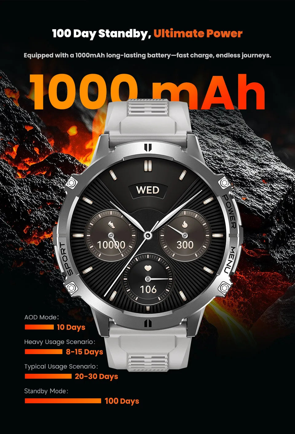 2026 Newly upgraded GPS Military Sports Smart Watch 1000mAh 1.7-inch AMOLED Compass Altimeter Call 10ATM Waterproof Sports Watch