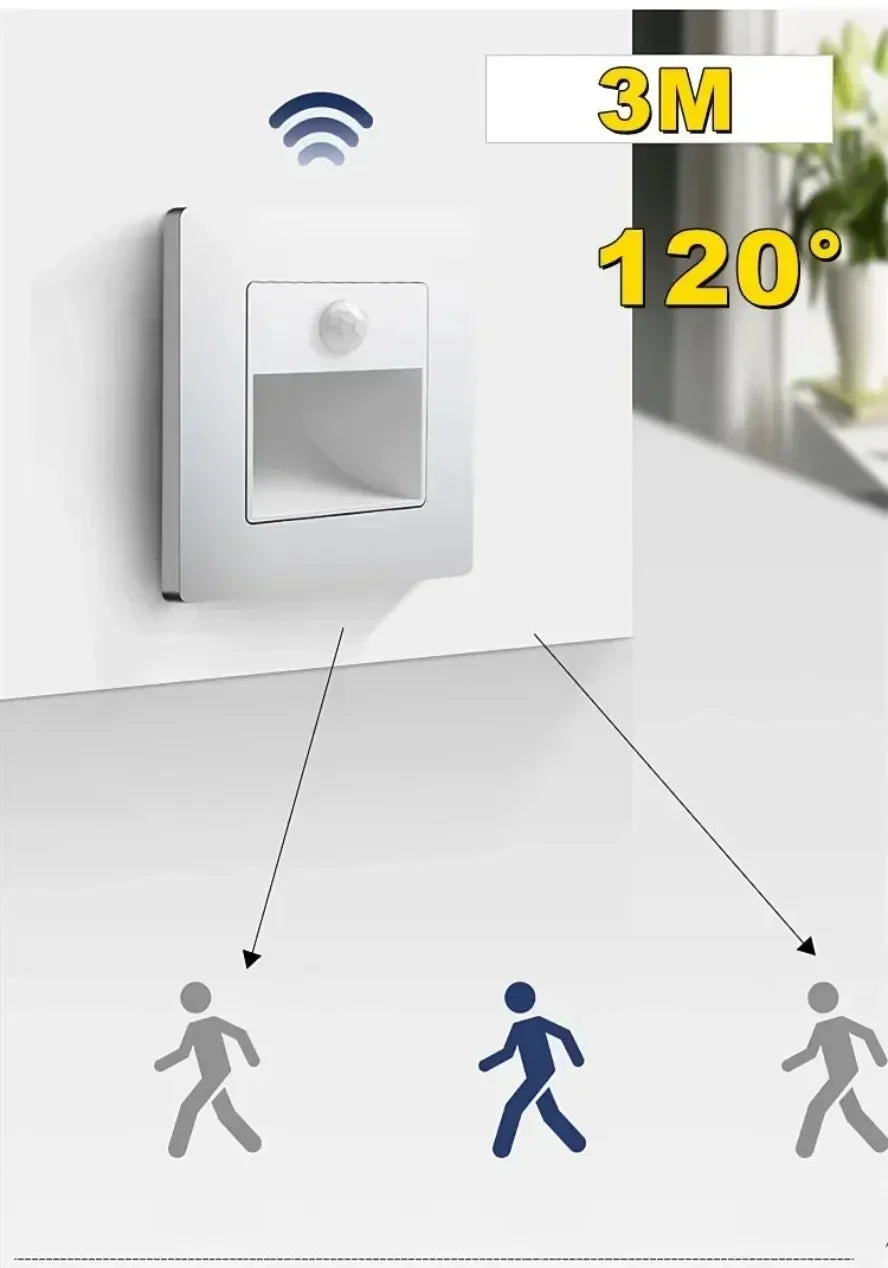 2~1PCS Led Stair Light PIR Motion Detector Sensor 220V Infrared Human Lamp Recessed Steps Ladder Staircase Bedroom Night Light