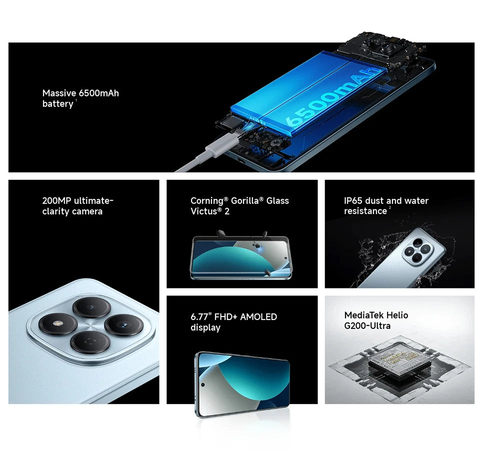 Global Version Redmi Note 15 Pro 4G Smartphone 6500mAh 45W Battery 200MP OIS Main Camera 6.77" 120Hz Display Xiaomi Cellphone