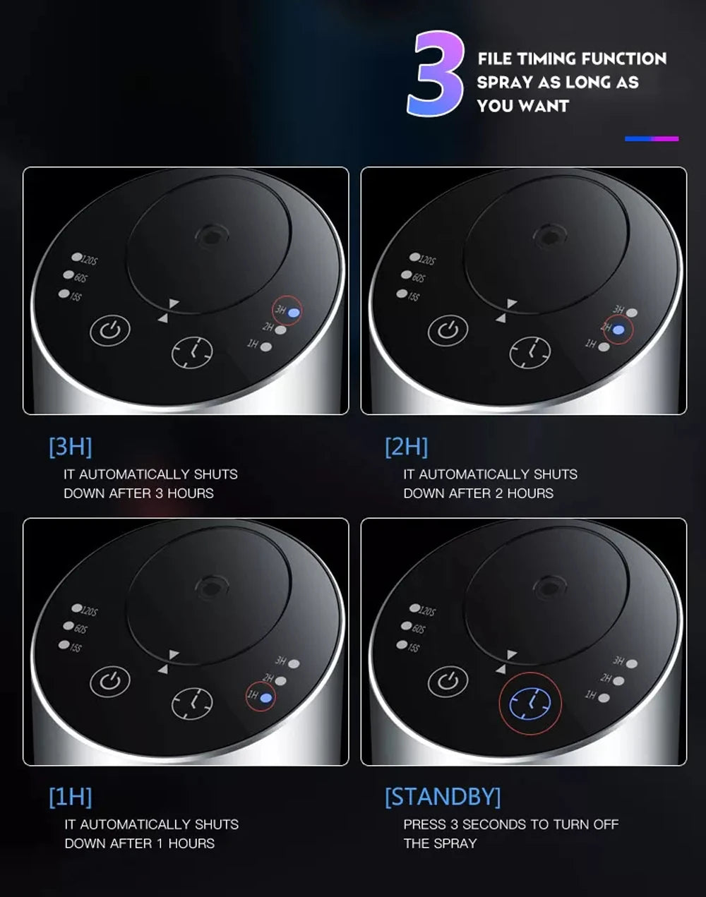 Car Aroma Diffuser Machine Portable Essential Oil Diffuser Rechargeable Room Fragrance Diffuser Electric Smell for Home Bedroom