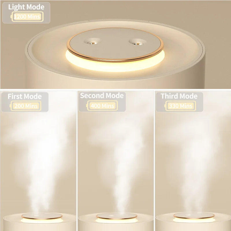KasyDoff 1500ML Air Humidifier, Professional Home Household Desktop Humidifier, Plant Mist Aroma Diffuser