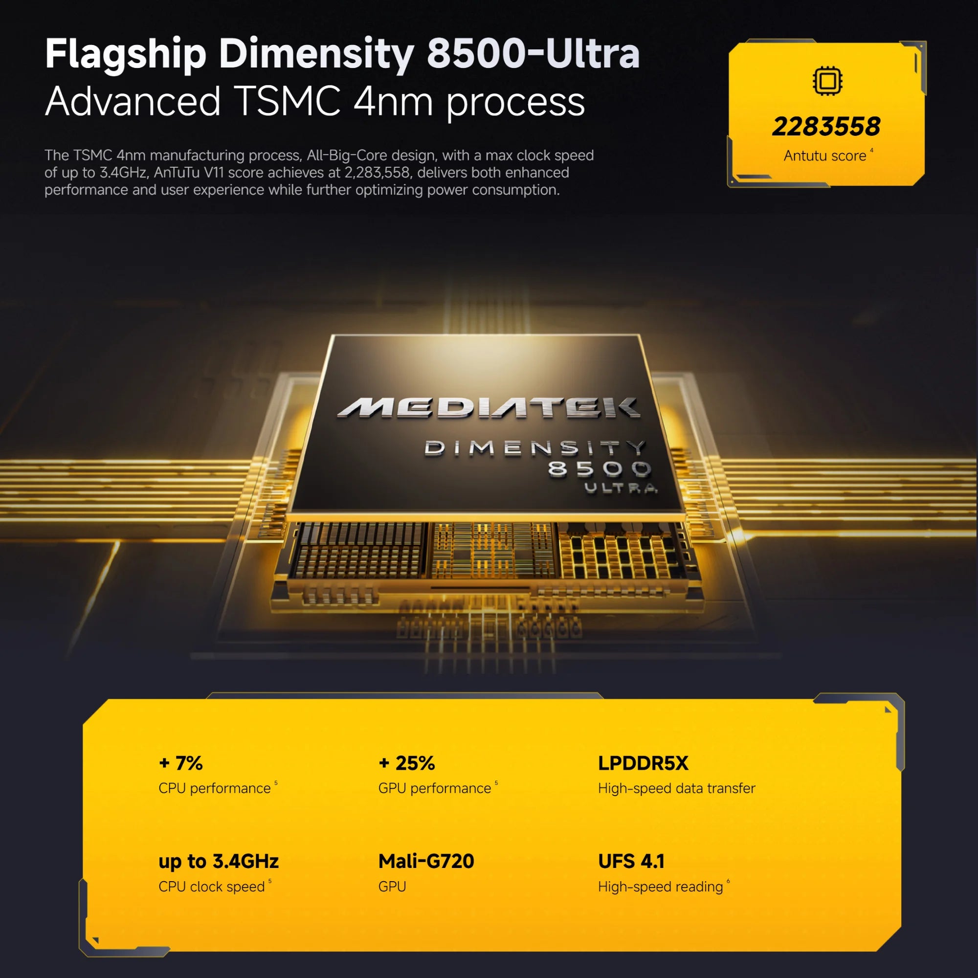 POCO X8 Pro 5G 8+512GB Global Version 6.59" 1.5K 120Hz Display Dimensity 8500-Ultra 50MP Camera 6500mAh 100W HyperCharge IP68
