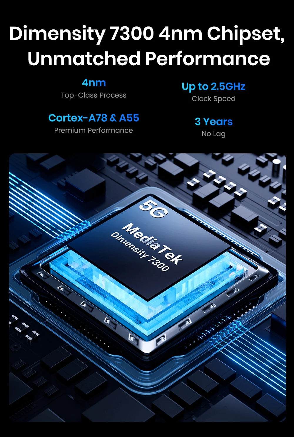 Fossibot Smartphone [F107 Pro 5G] 28000mAh 66W Rugged Mobile Phone 12GB RAM 512GB ROM Android 15 200MP+32MP NFC Dual Flashlights